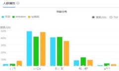 壹钱包官网：如何通过狗狗币投资获得财富自由