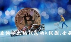 如何查询以太坊钱包的K线图：全面指南