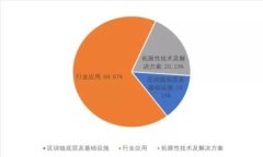 如何选择和使用泰达币冷钱包：深入指南
