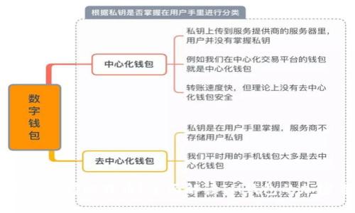 IM钱包是否支持比特币？全面解读IM钱包的加密货币功能