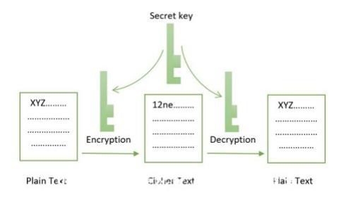 USDT数字钱包使用指南与推荐