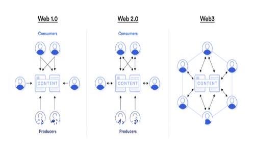 比特币钱包内存限制解析及管理策略